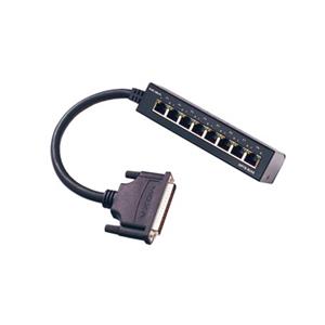 Multiport Serial Boa